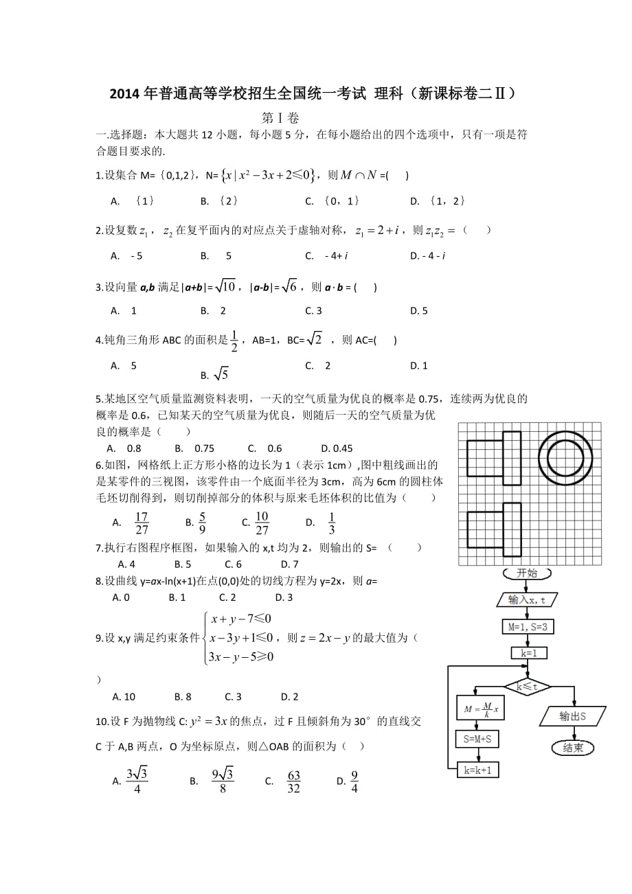 [高三復(fù)習(xí)]2014年高考真題理科數(shù)學(xué)（新課標(biāo)II）含答案近十年考試題11_第1頁