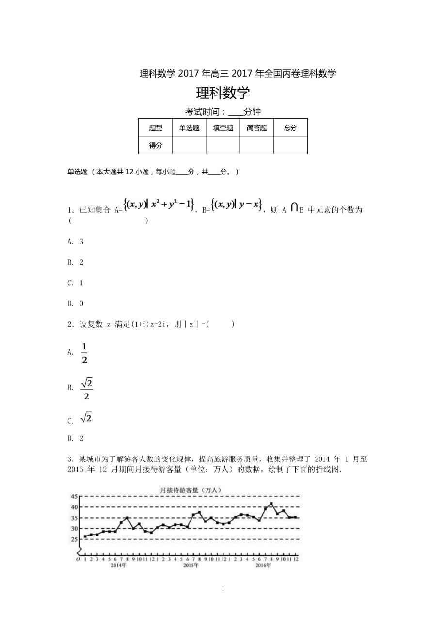 [高三復習]2017高考真題理科數(shù)學(全國卷III)15392附答案近十年考試題11_第1頁