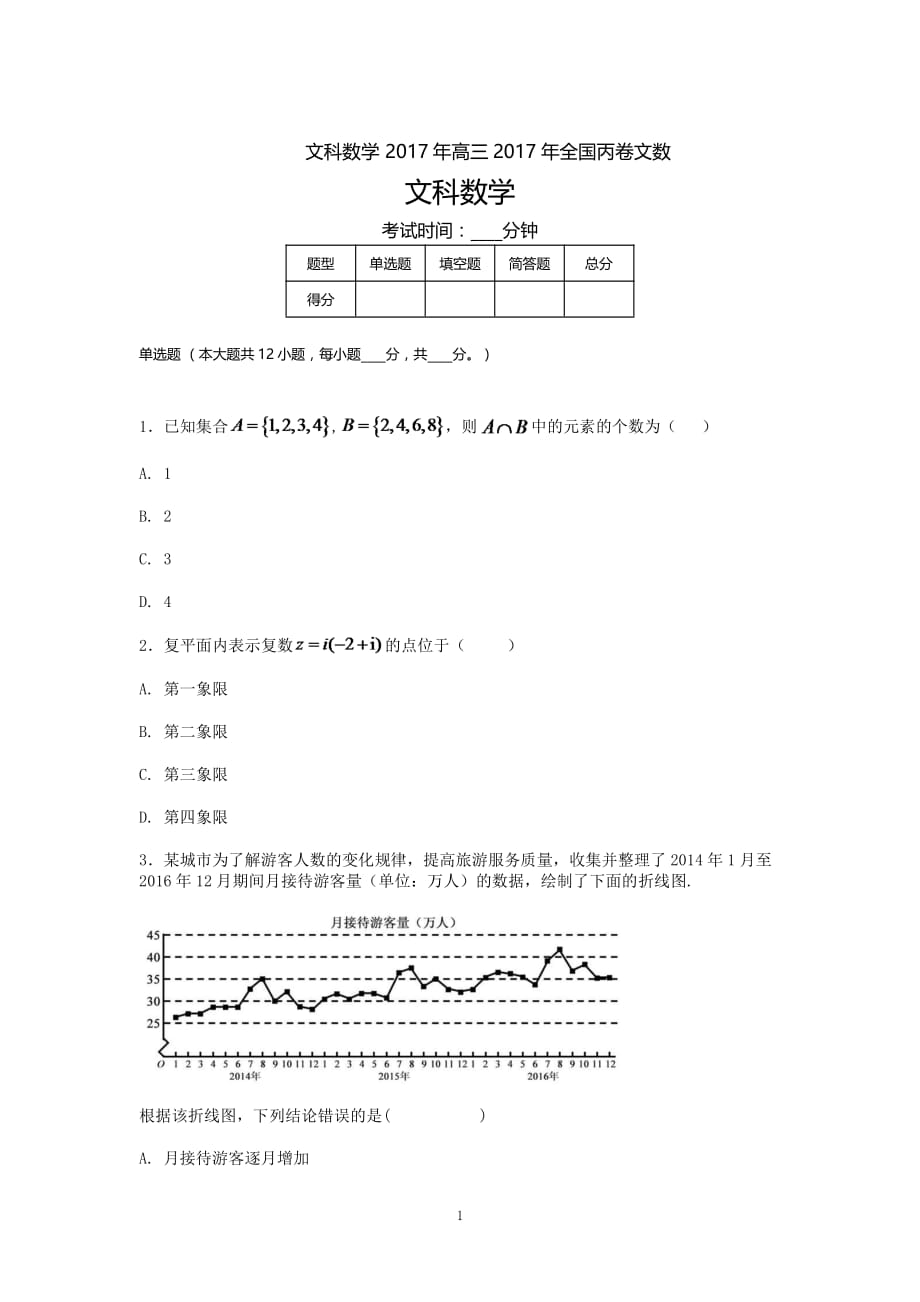 [高考復習]2017高考真題文科數(shù)學(全國卷III)附答案高三升學考試題_第1頁