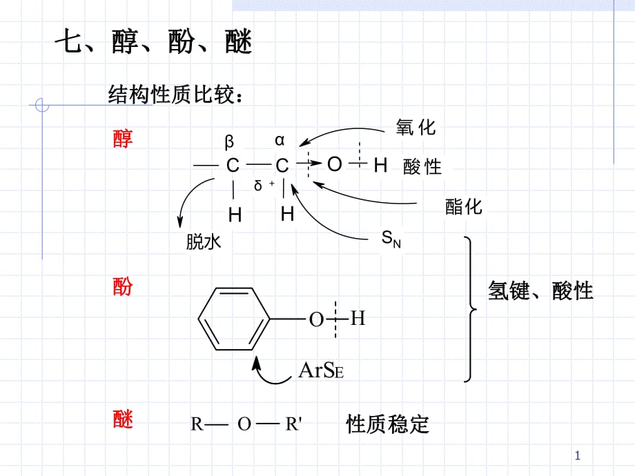 奥林匹克课件.ppt_第1页