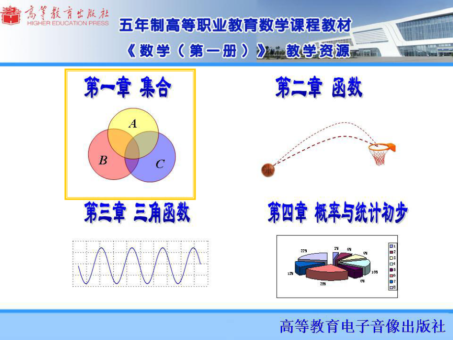 集合的表示方法 課件.ppt_第1頁