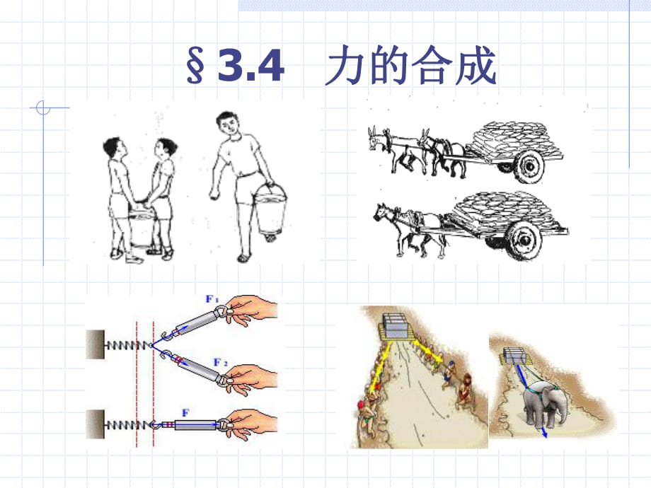 力的合成課件.ppt_第1頁(yè)