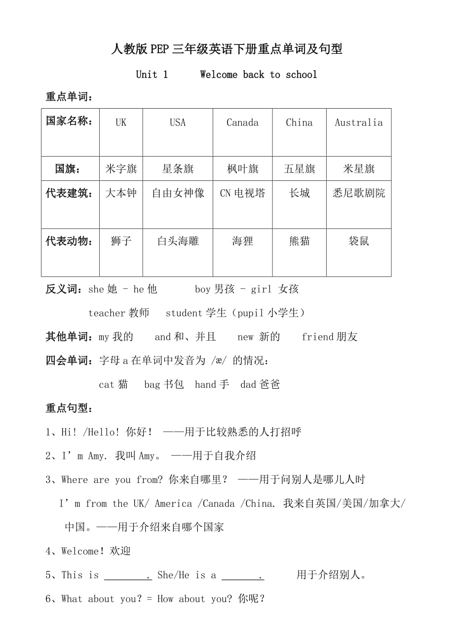 人教版PEP三年級(jí)英語(yǔ)下冊(cè)重點(diǎn)單詞及句型_第1頁(yè)