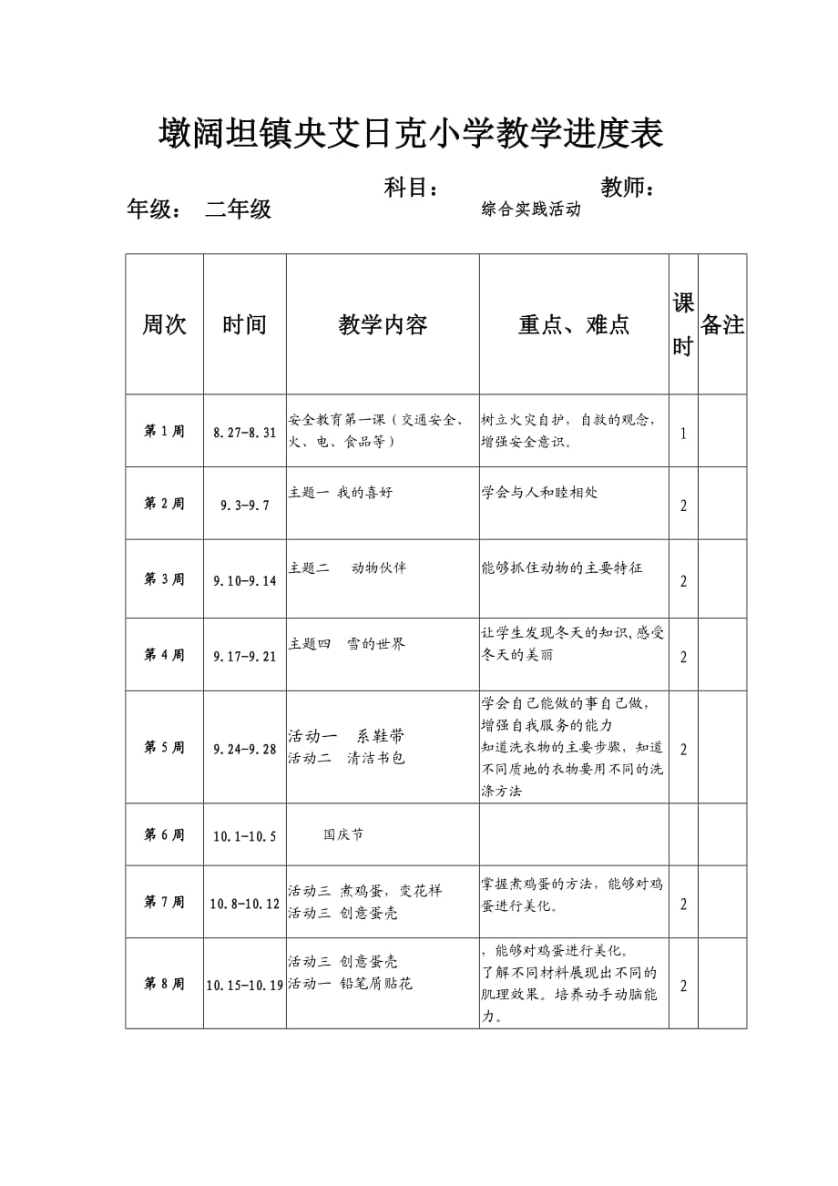 二年級綜合實踐_第1頁