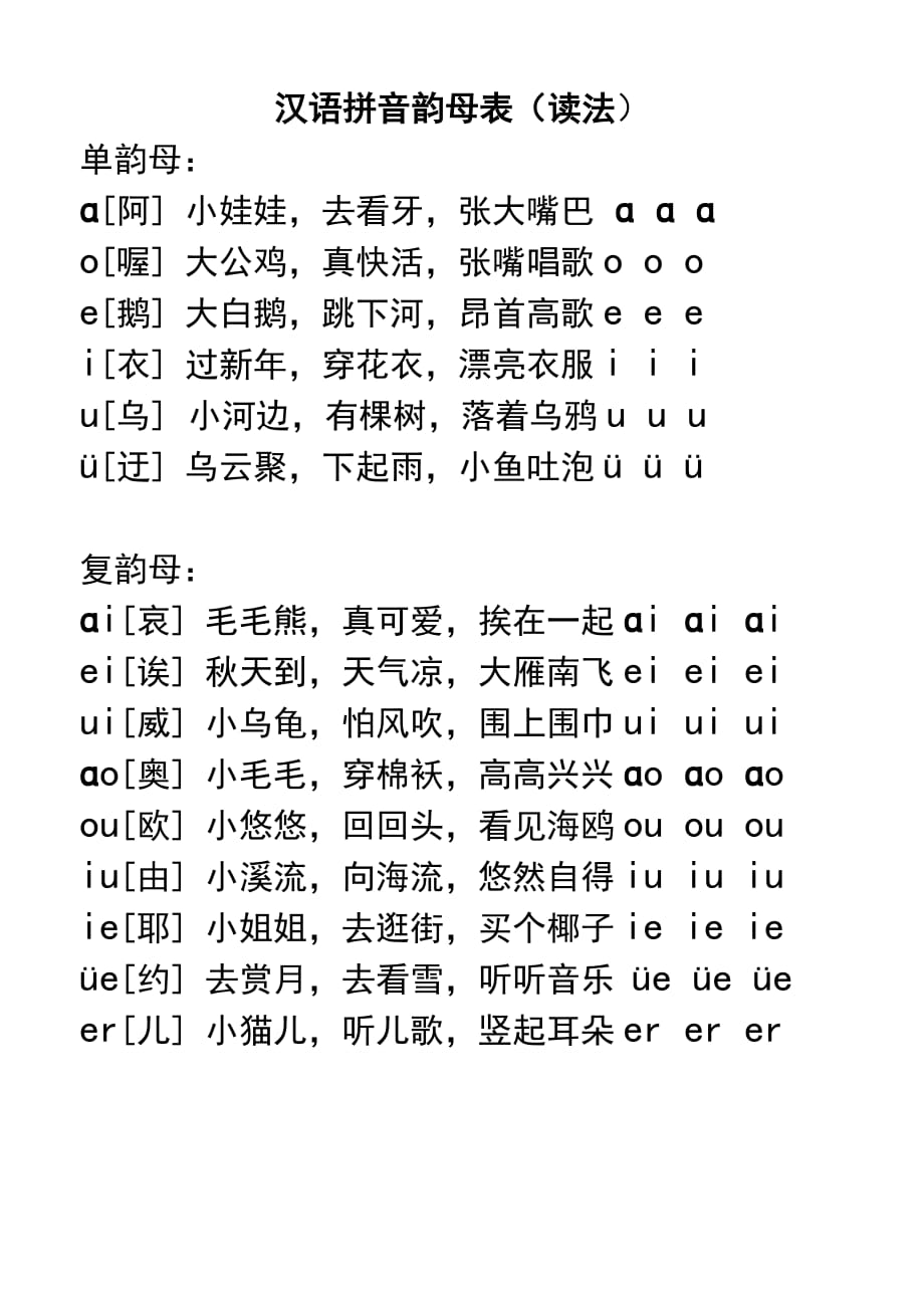 一年级汉语拼音字母表-含读法和儿歌_第1页