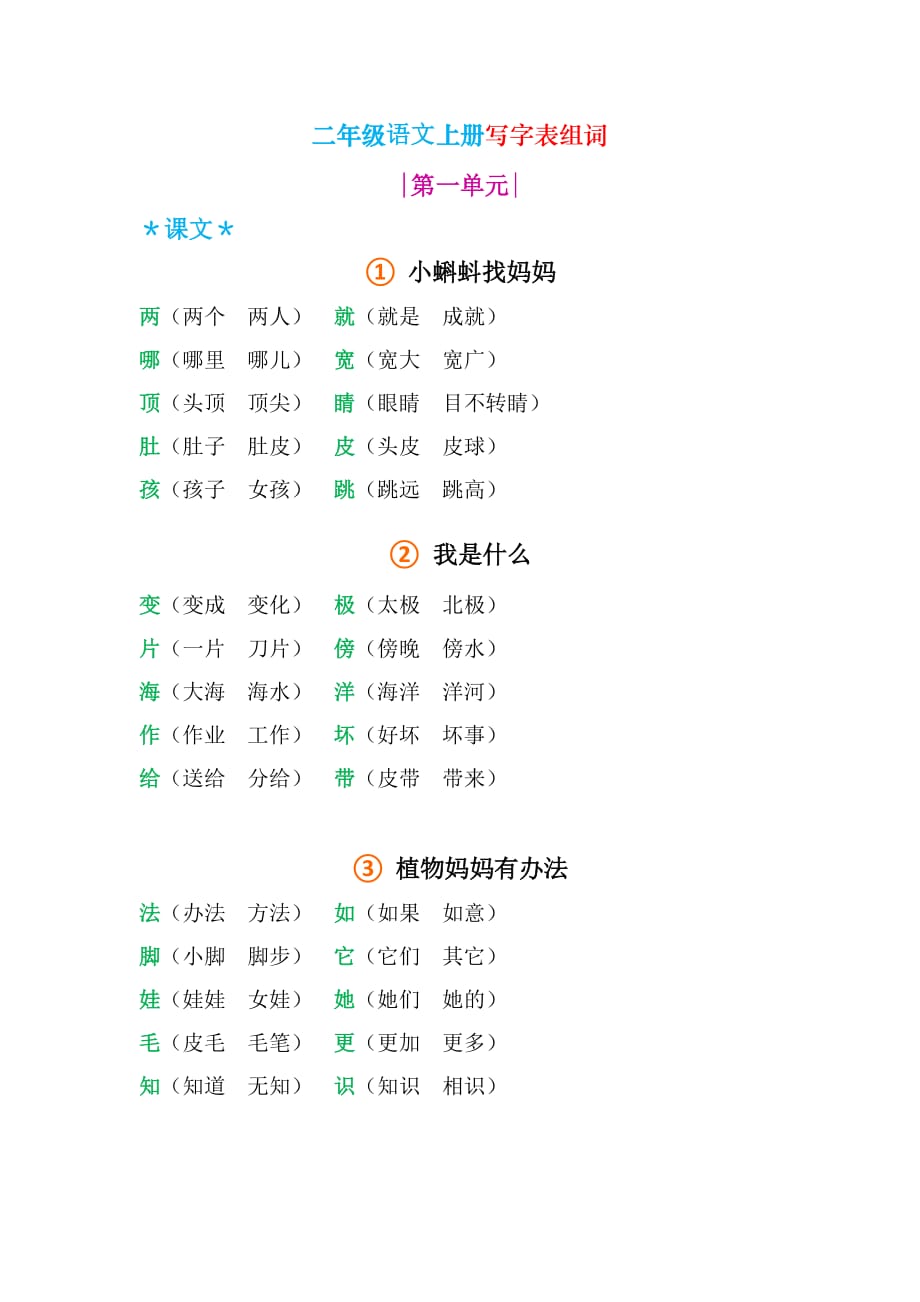 二年級語文上冊寫字表組詞_第1頁