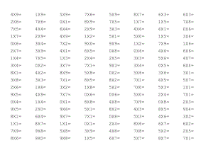 小學(xué)二年級(jí)上冊乘法口算題