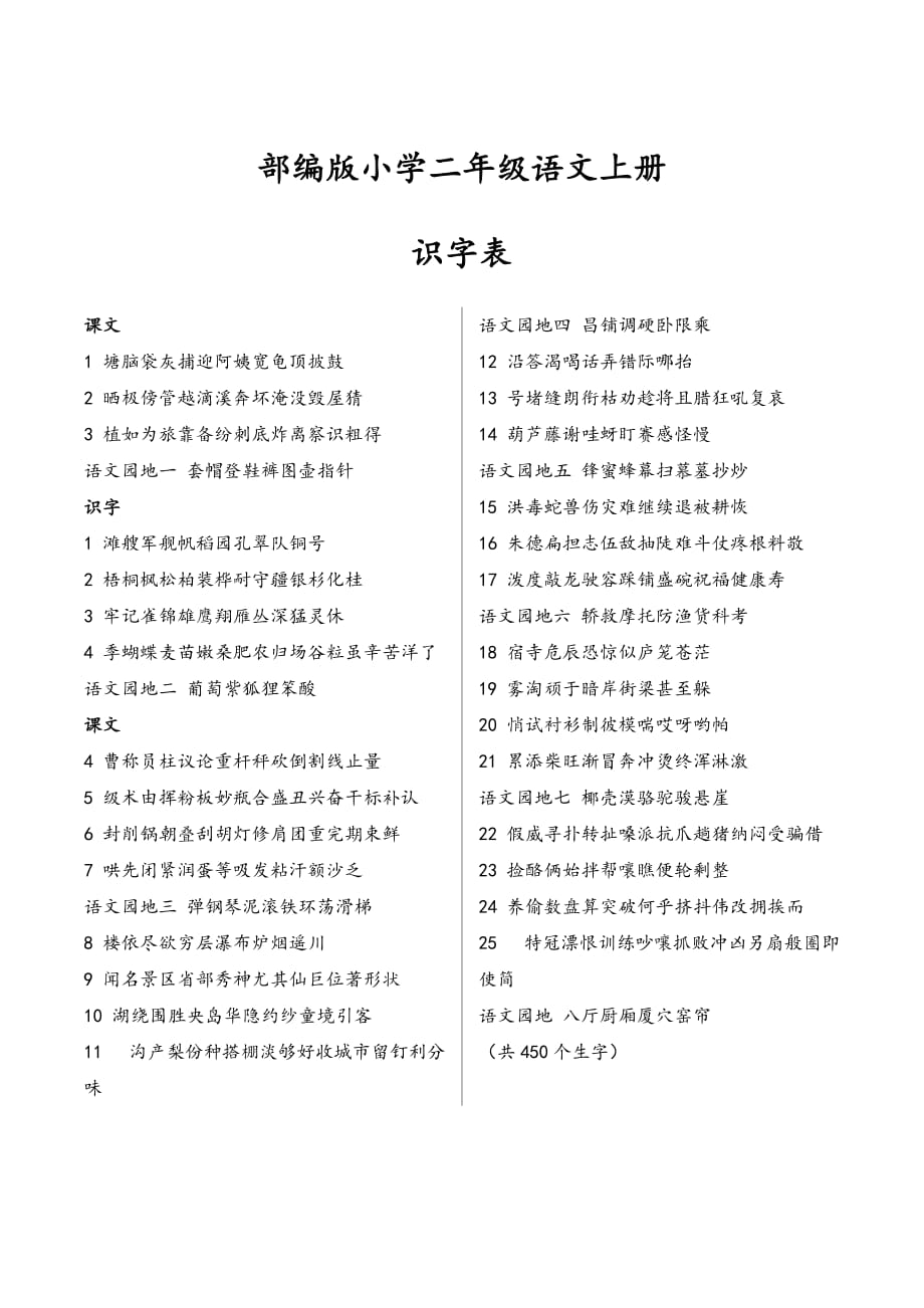 部編版小學二年級語文上冊識字表+寫字表_第1頁