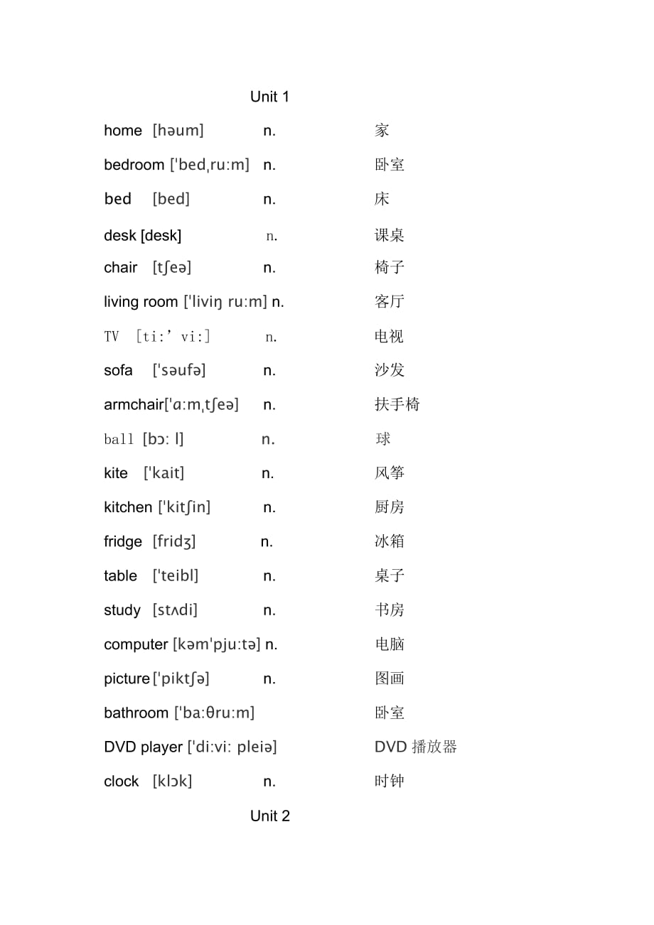 新版小學(xué)英語四年級下冊單詞表(帶音標(biāo))_第1頁