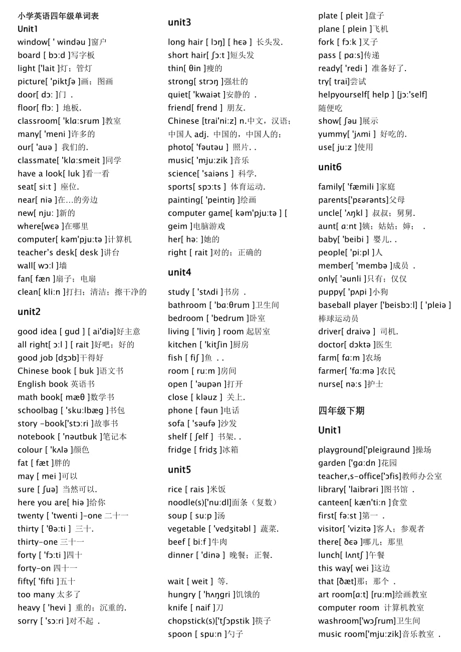 小学英语四年级单词(带音标)_第1页