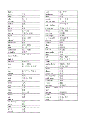 新譯林版英語(yǔ)五年級(jí)下冊(cè)單詞