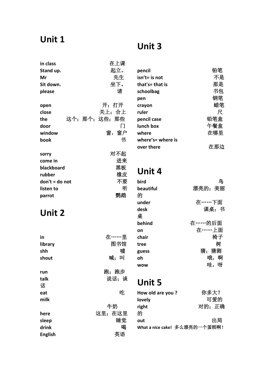 譯林版新版三年級英語下冊單詞_第1頁