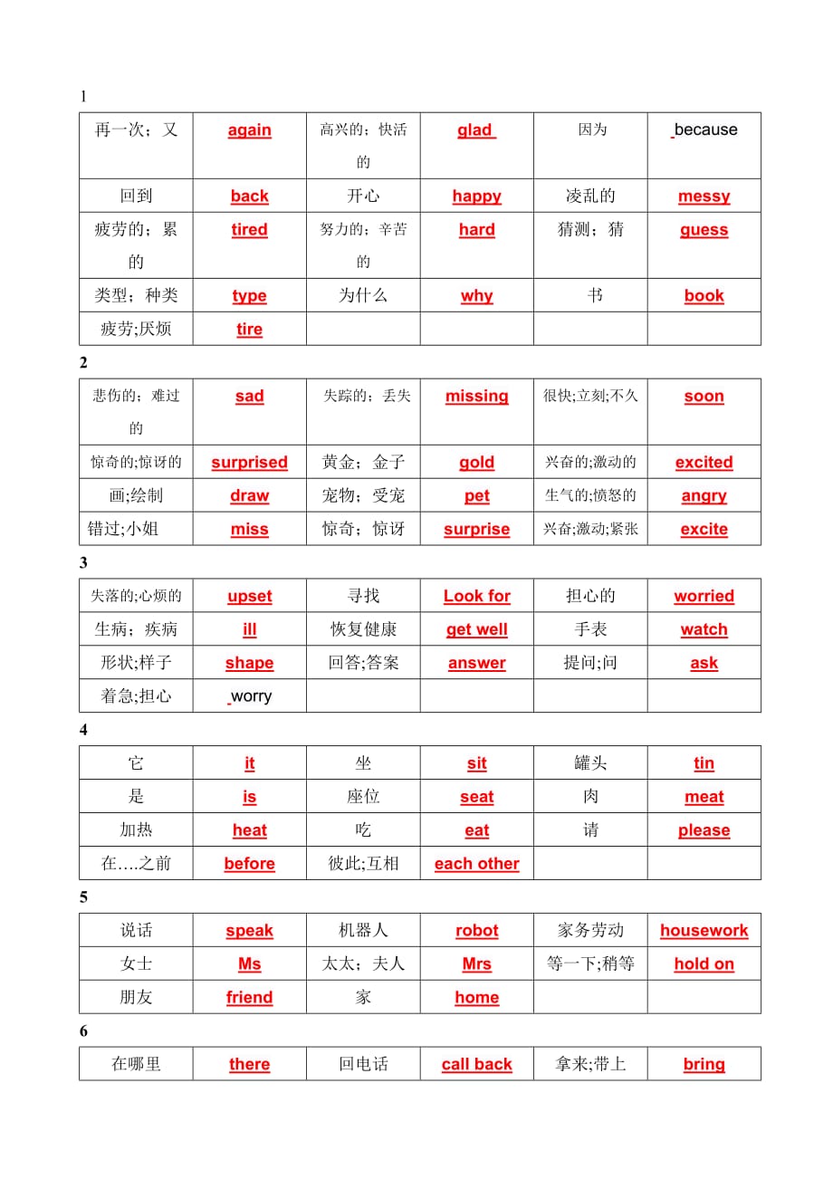 英語北京版四年級上冊單詞匯總_第1頁