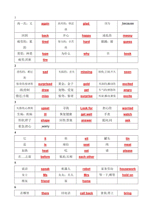 英語北京版四年級(jí)上冊(cè)單詞匯總