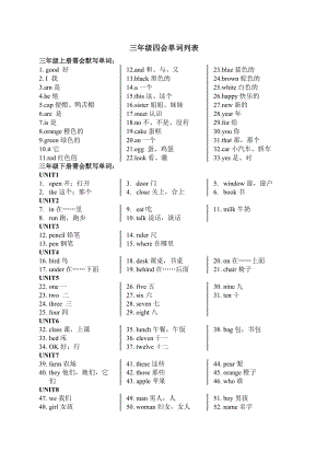 蘇教版譯林小學(xué)英語三年級四會單詞歸納及默寫