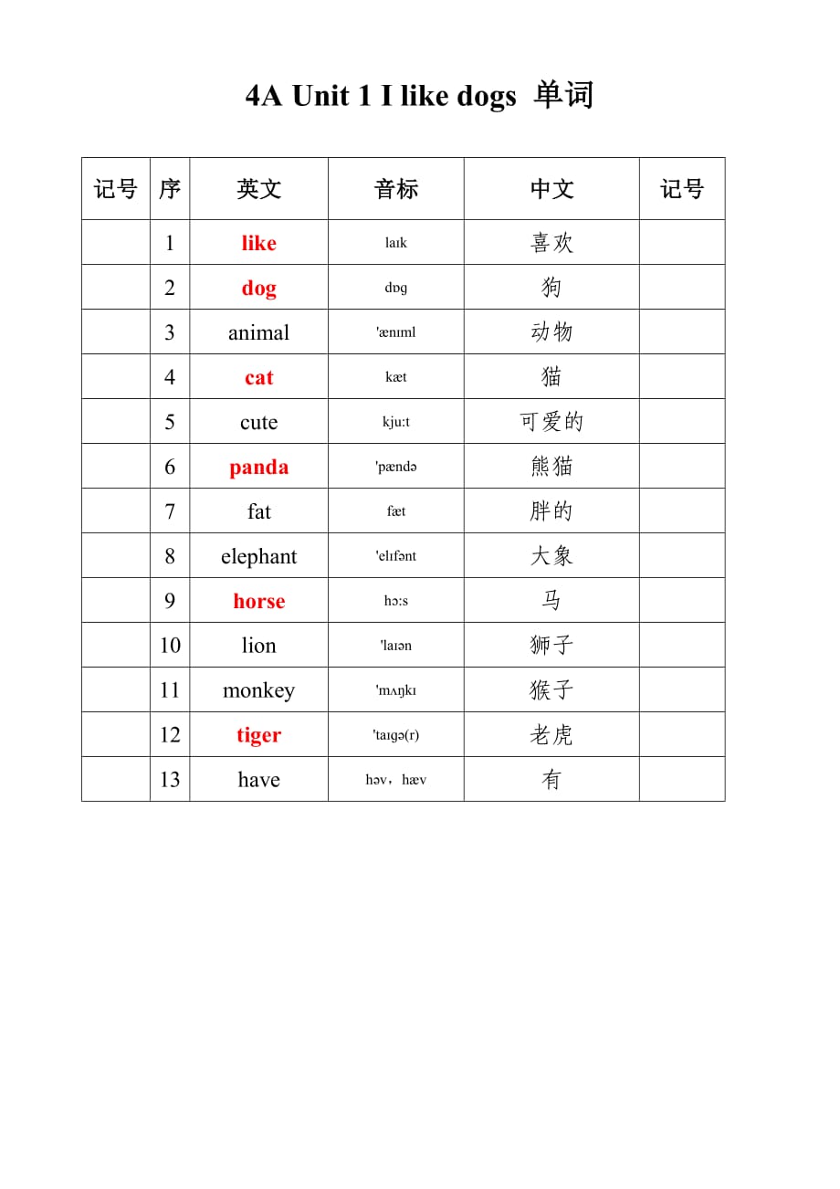 蘇教版四年級上冊英語單詞和音標_第1頁