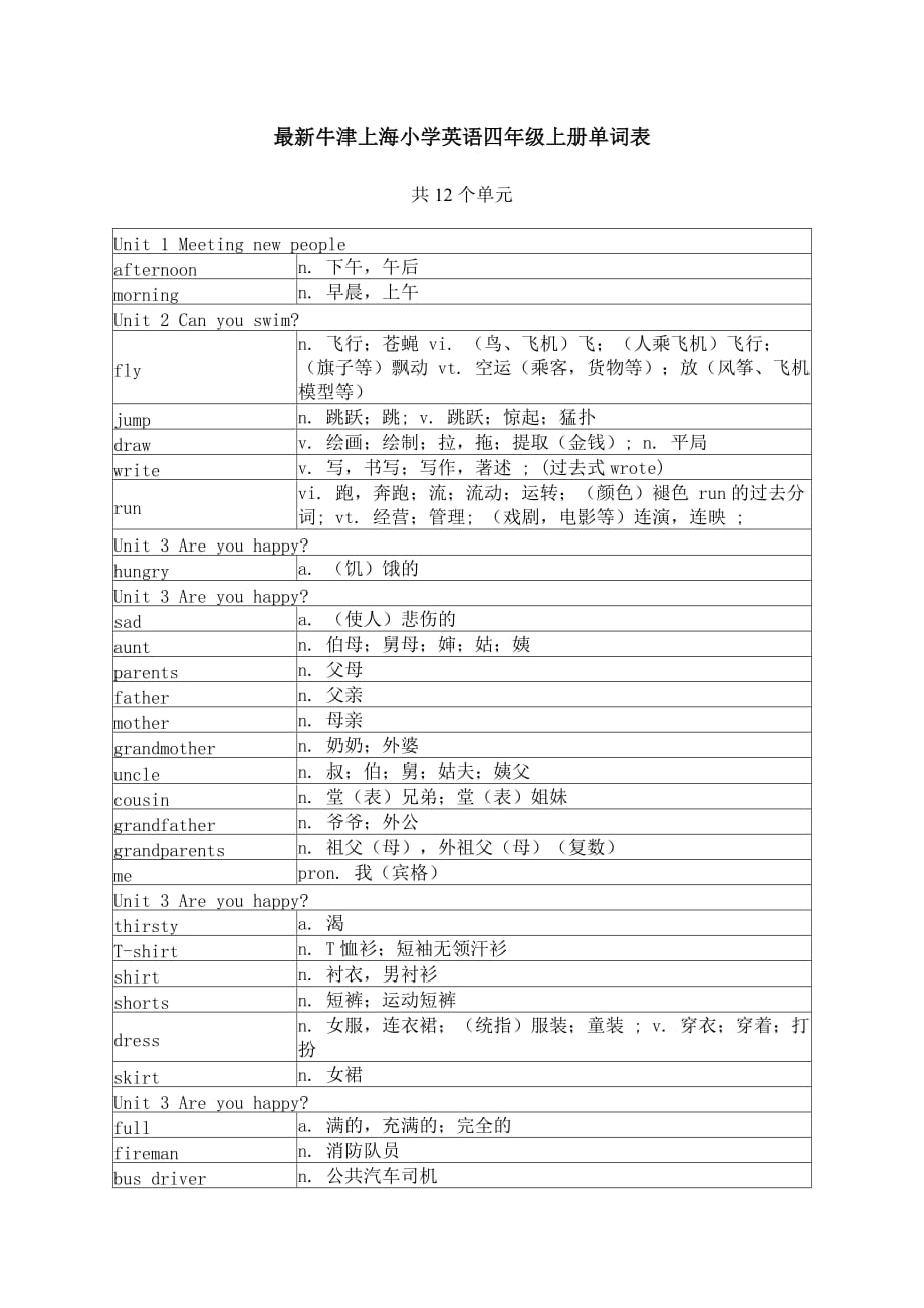 牛津上海小學英語四年級上冊單詞表_第1頁