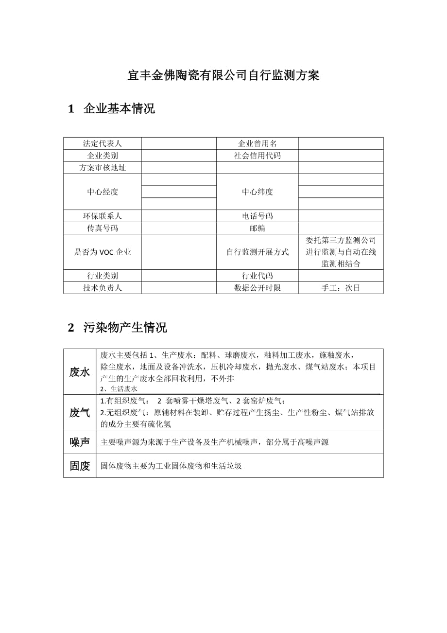 自行监测方案_第1页