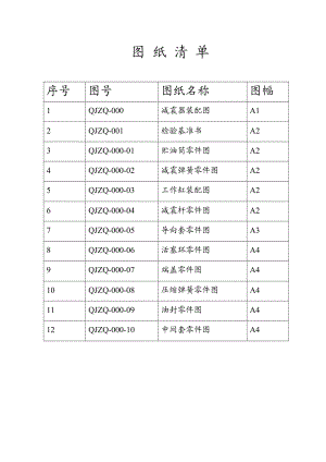 摩托車前減震器的設計【12張圖紙】