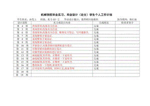 微型稻田旋耕機的設(shè)計【含圖紙】