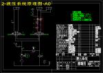 萬(wàn)能外圓磨床液壓傳動(dòng)系統(tǒng)設(shè)計(jì)【含圖紙】