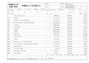 精密平面磨床垂直進(jìn)給機(jī)構(gòu)殼體機(jī)械加工工藝規(guī)程及工裝夾具設(shè)計(jì)【含圖紙】