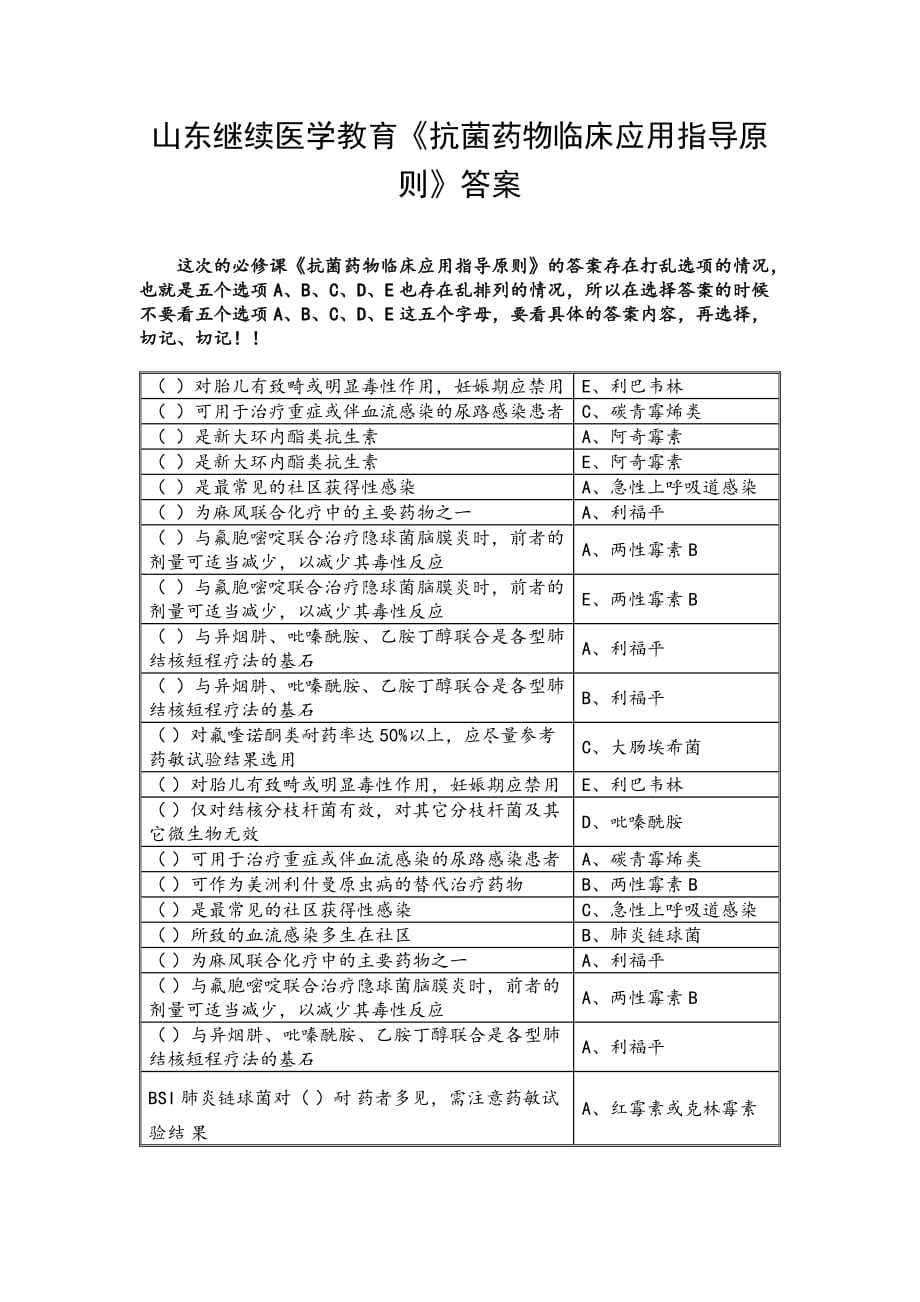 山东继续医学教育《抗菌药物临床应用指导原则》答案_第1页