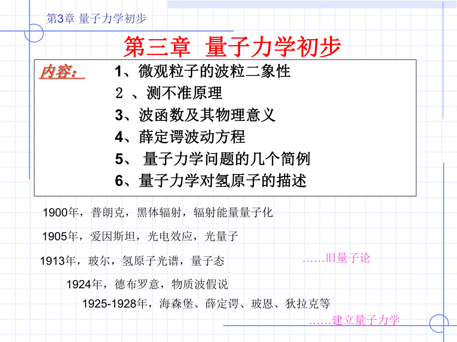 《原子物理學(xué)》褚圣麟第三章 量子力學(xué)初步課件.ppt_第1頁