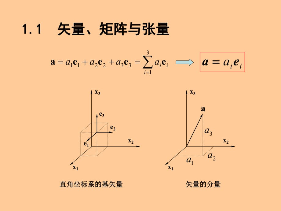 連續(xù)介質(zhì)力學第1章四川大學課件.pptx_第1頁