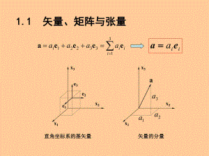 連續(xù)介質(zhì)力學第1章四川大學課件.pptx