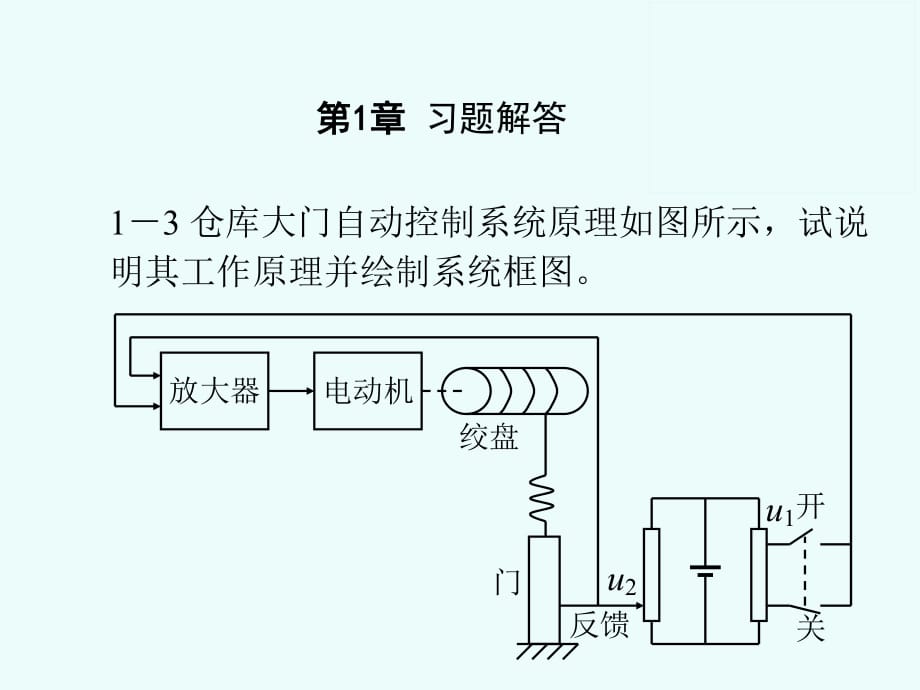 王積偉《控制工程基礎》習題解答課件.ppt_第1頁