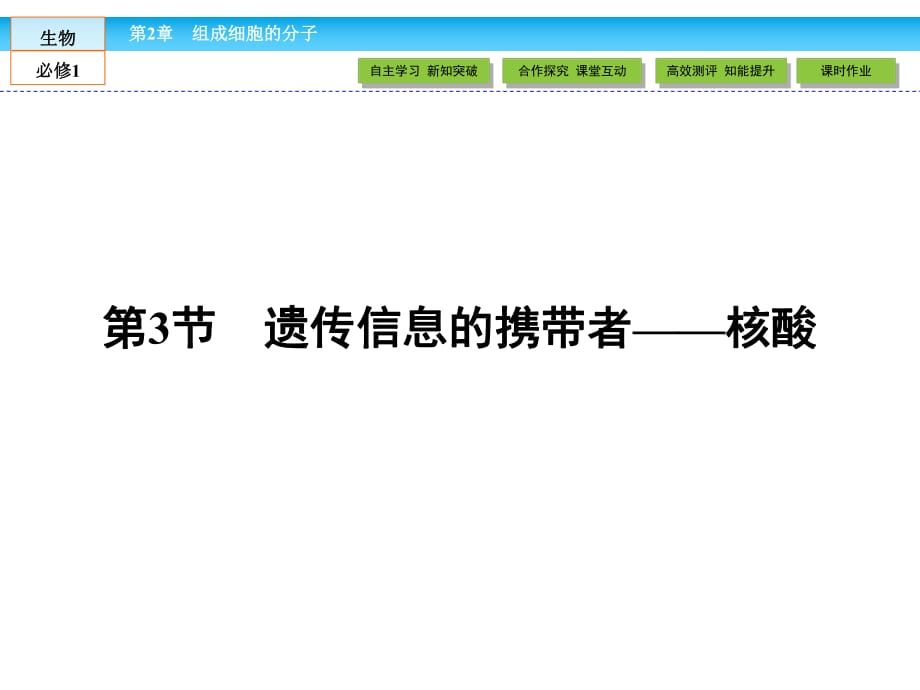 人教版高中生物必修一：23《遺傳信息的攜帶者——核酸》課件.ppt_第1頁