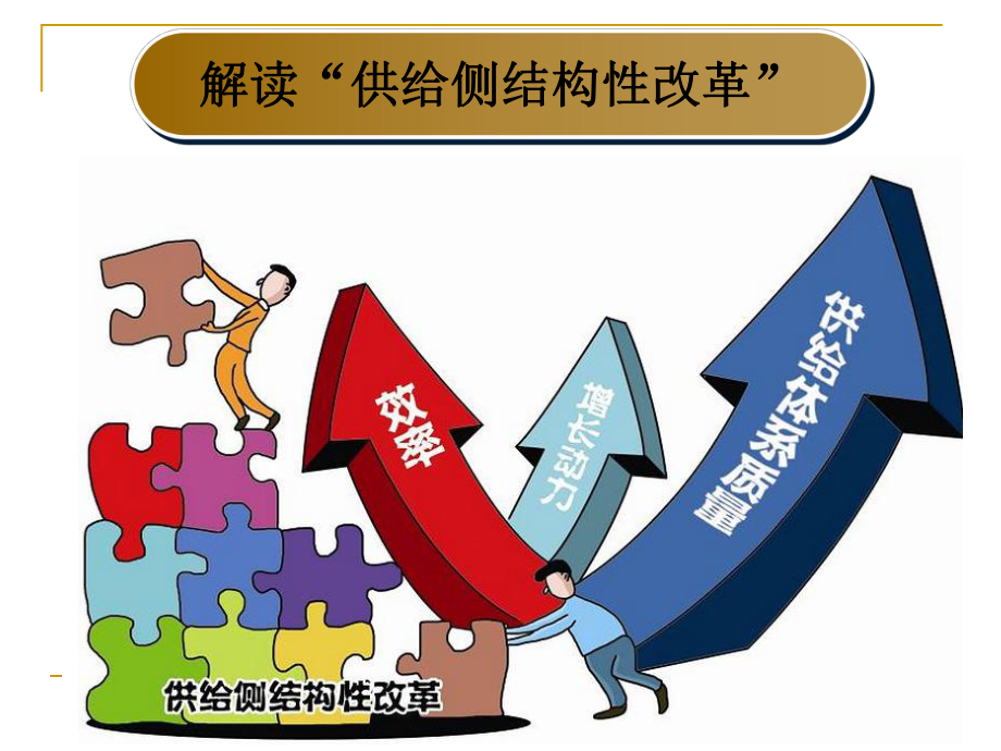 供给侧改革解读课件.ppt_第1页