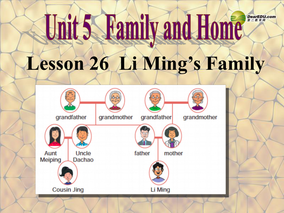 七年級英語上冊《Lesson 26 Li Ming's Family》 b-教學課件設計-冀教版_第1頁