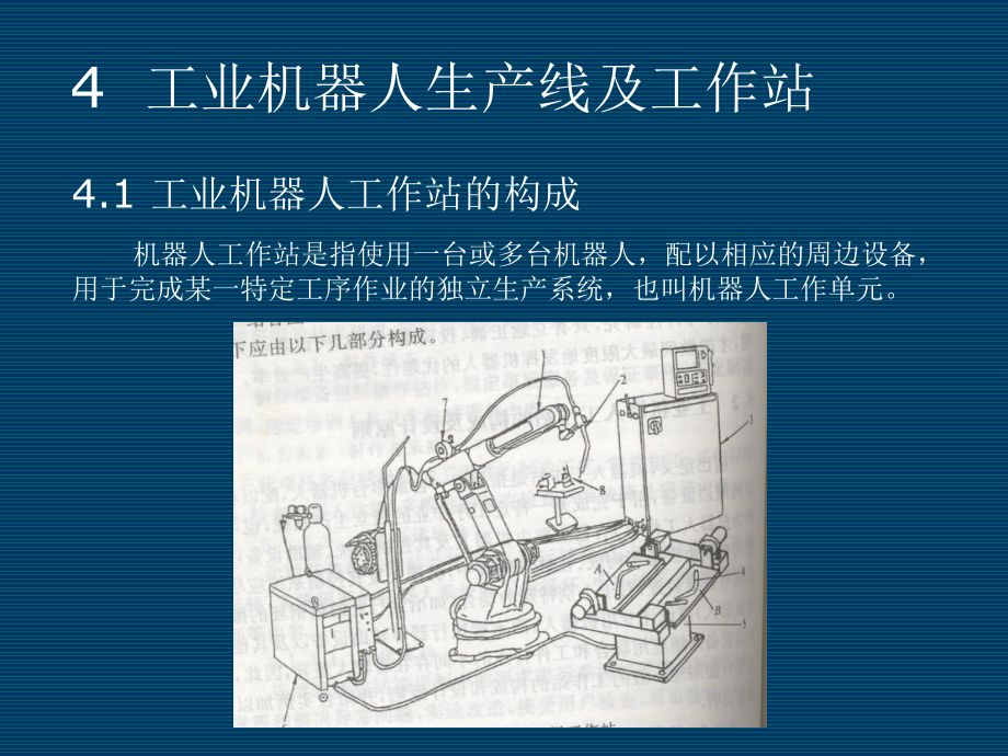 工業(yè)機器人課件_第1頁