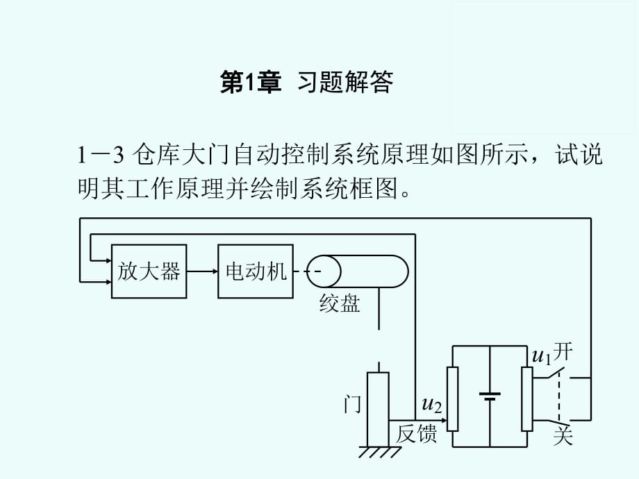 王積偉《控制工程基礎(chǔ)》習(xí)題解答_第1頁