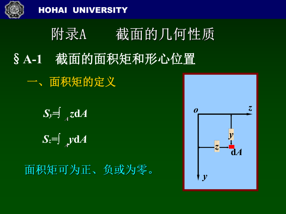 截面的幾何性質(zhì)面積矩慣性矩慣性積平行移軸公式_第1頁