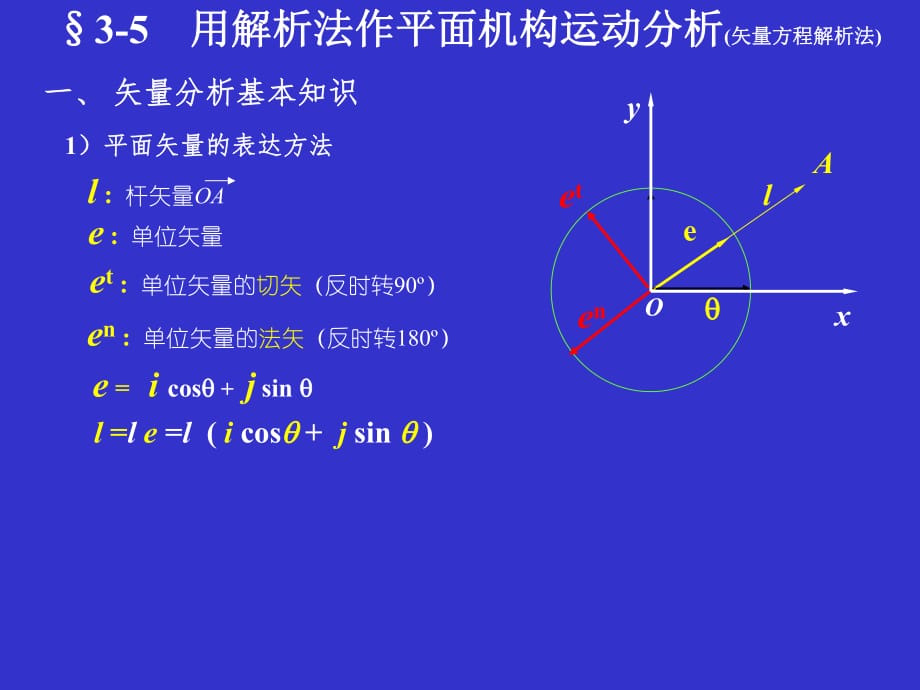 机械原理解析法_第1页