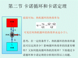 卡諾循環(huán)和卡諾定理