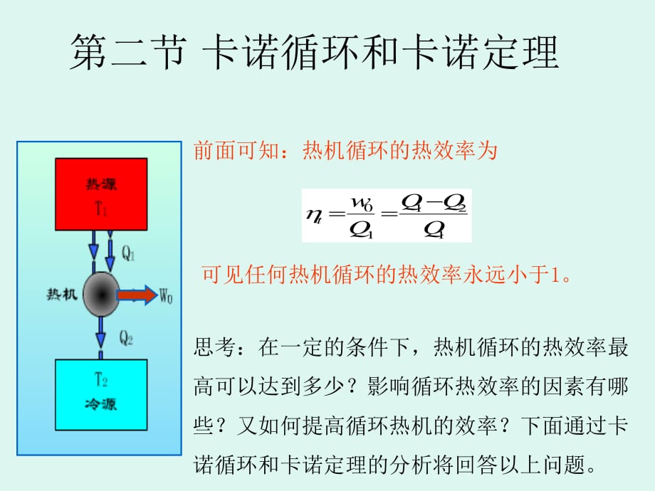 卡諾循環(huán)和卡諾定理_第1頁