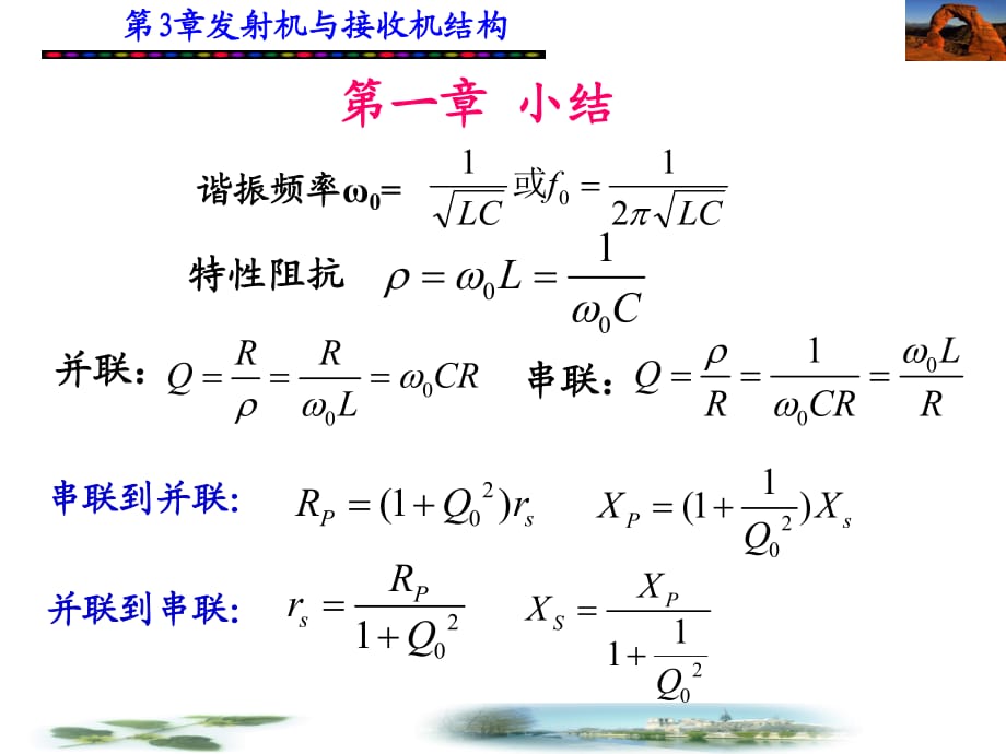 發(fā)射機(jī)與接收機(jī)結(jié)構(gòu)_第1頁(yè)