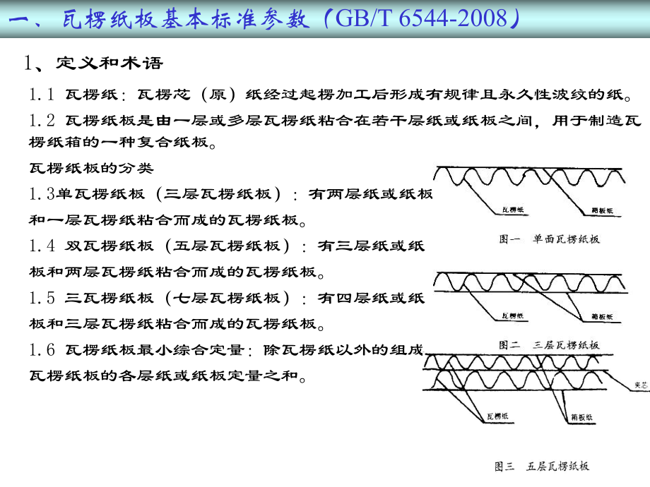 瓦楞紙板標(biāo)準(zhǔn)參數(shù)_第1頁