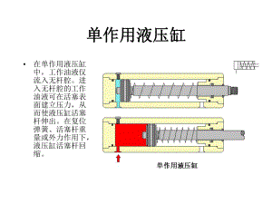 液压基础知识液压缸