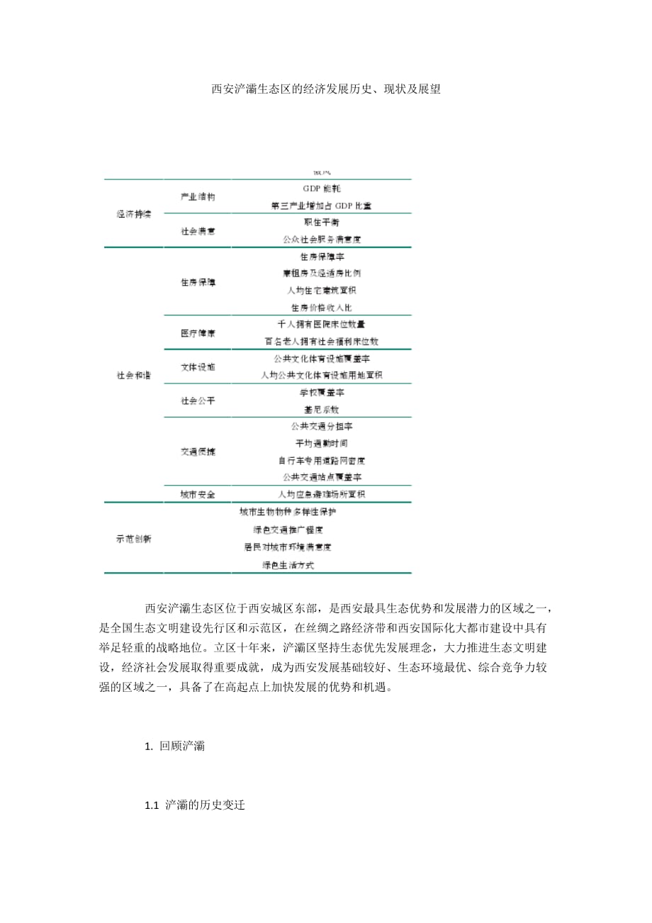 西安浐灞生态区的经济发展历史、现状及展望_第1页