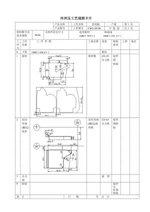 封閉板成形模及沖壓工藝設(shè)計(jì)[2副模具][工藝卡]【含17張圖紙】