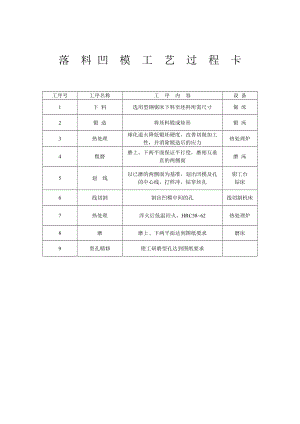 中型墊片冷沖模設(shè)計(jì)-沖壓模具【含7張圖紙】