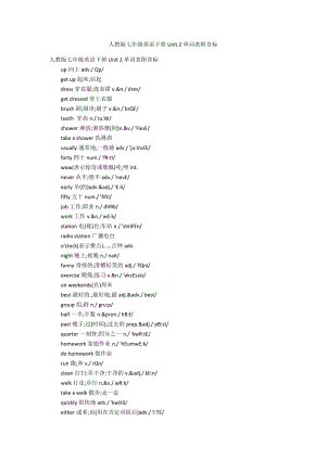 人教版七年級(jí)英語(yǔ)下冊(cè)Unit 2單詞表附音標(biāo)