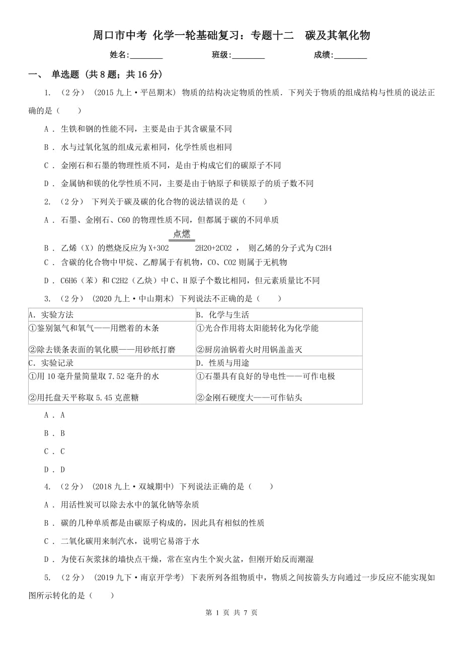 周口市中考 化学一轮基础复习：专题十二碳及其氧化物_第1页