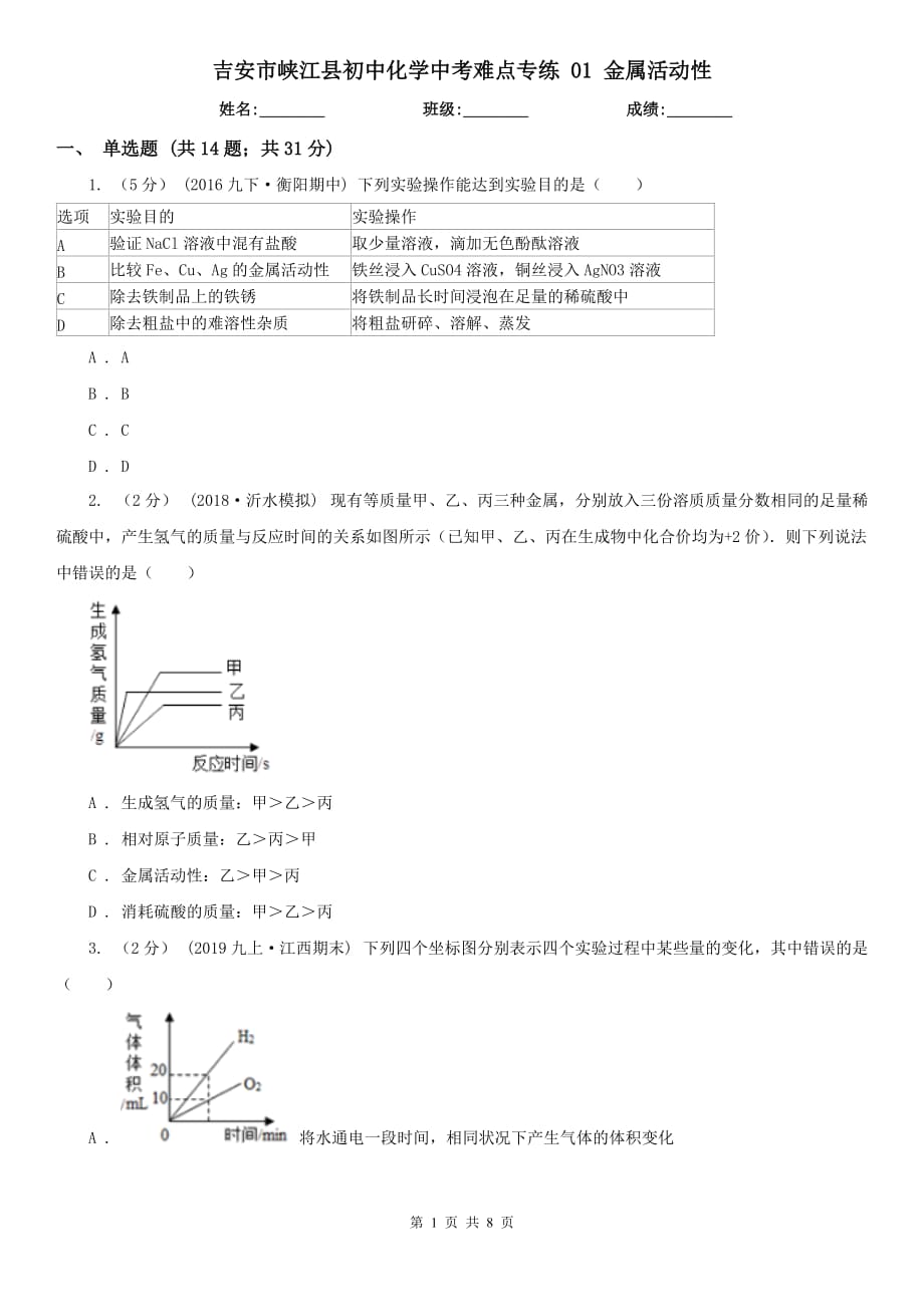 吉安市峽江縣初中化學(xué)中考難點(diǎn)專練 01 金屬活動(dòng)性_第1頁