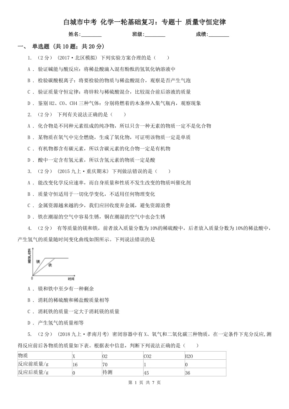 白城市中考 化学一轮基础复习：专题十 质量守恒定律_第1页